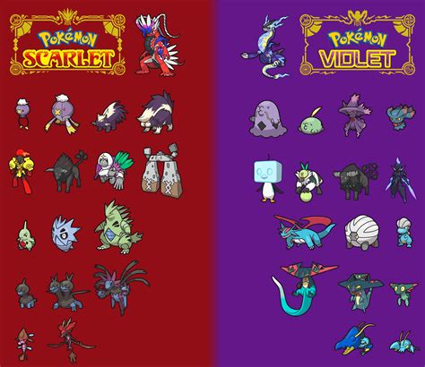 reddit pokemon sv|pokemon violet vs scarlet reddit.